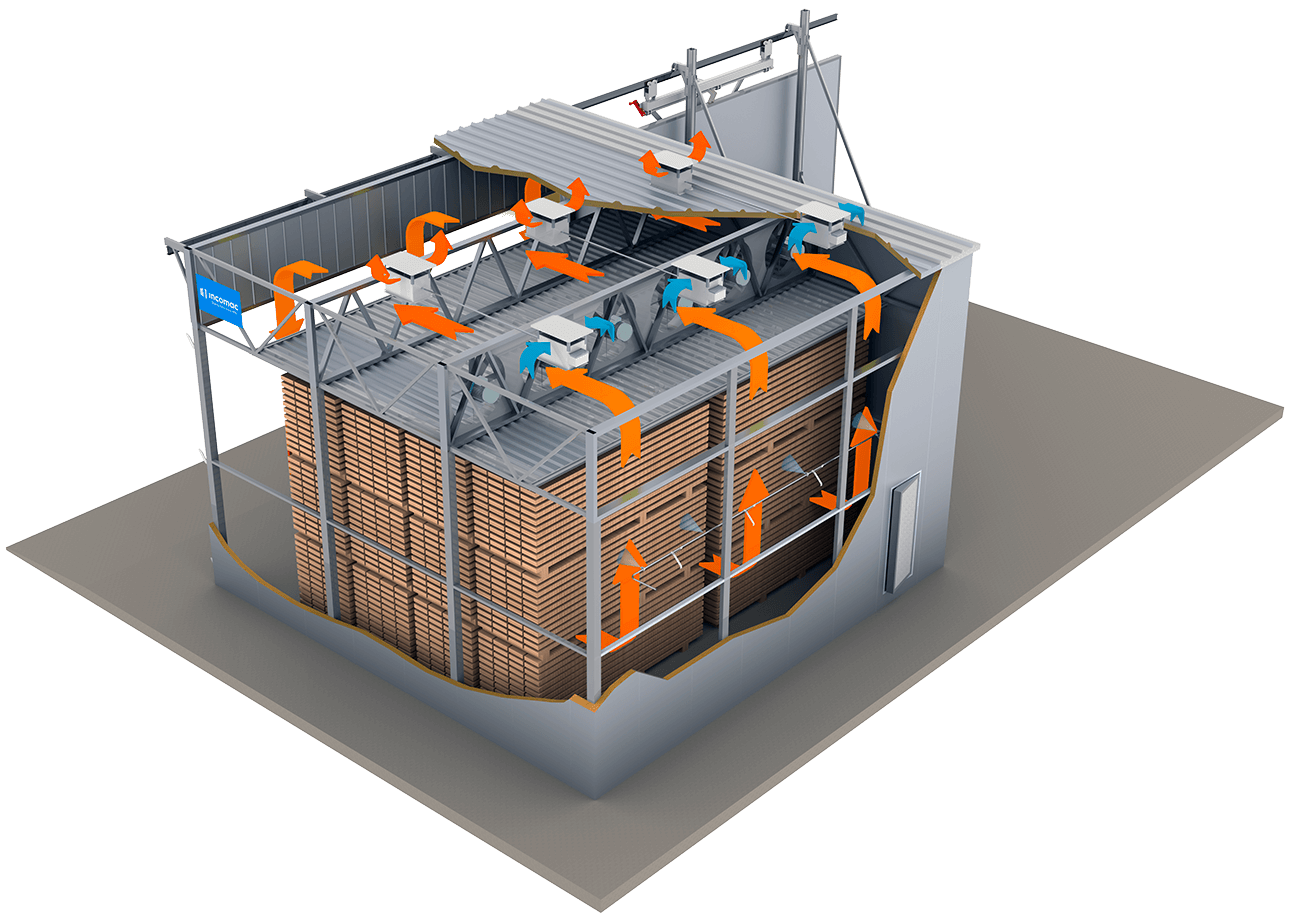 Incomac essiccatore convenzionale per legno IDV Incomac essiccatore convenzionale per legno IDV